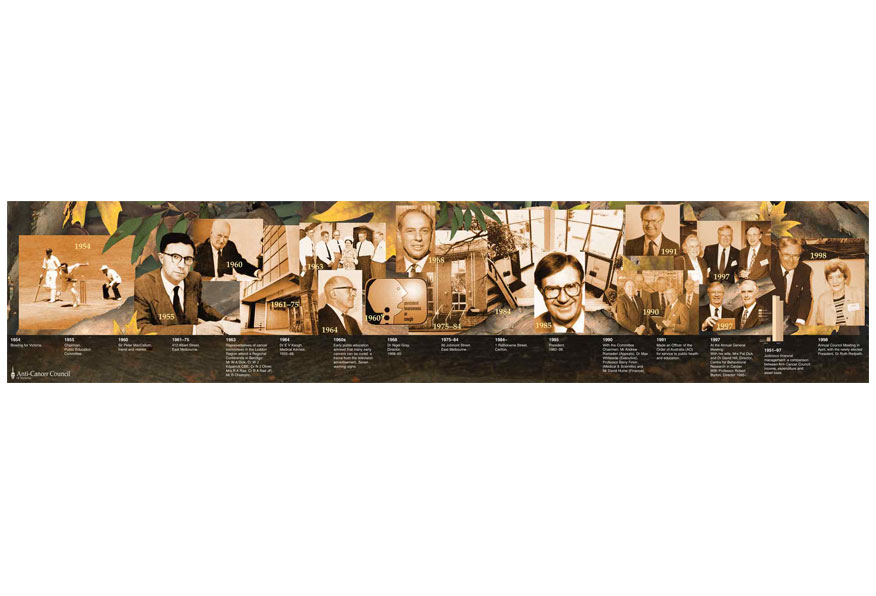 Organisation's President service history collage. Digital media.